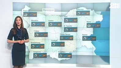 Централна прогноза