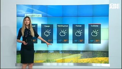 Сутрешна прогноза
