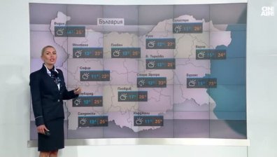 Сутрешна прогноза
