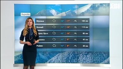 Сутрешна прогноза