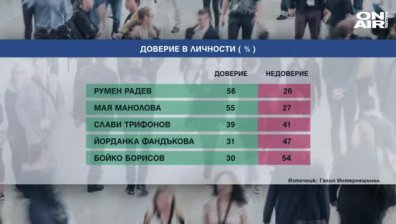 Късна емисия