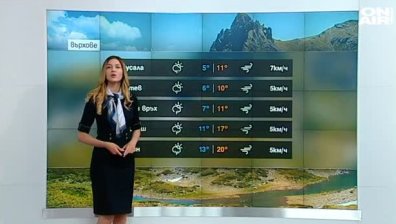 Сутрешна прогноза