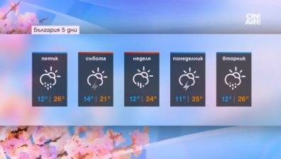 Задават се дъждовни дни с шанс за градушки&hellip;