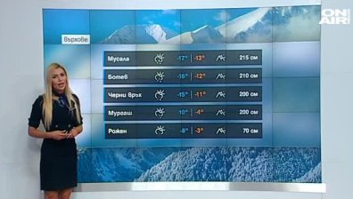 Централна прогноза