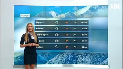 Обедна прогноза