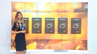 Времето остава топло с температури между 21° и 26°