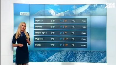 Сутрешна прогноза