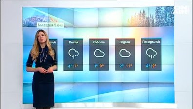 Централна прогноза
