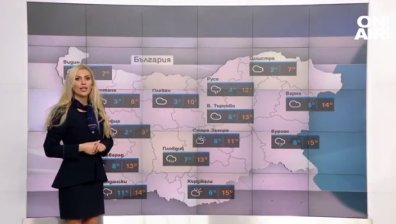 Централна прогноза