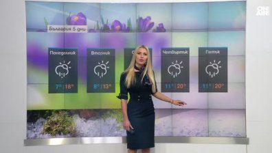 Сутрешна прогноза