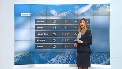 Сутрешна прогноза