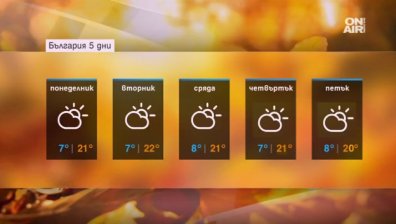 Новата седмица започва със спокойното време, с което завърши старата
