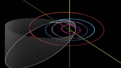 Огромен астероид ще се доближи до Земята (ВИДЕО)