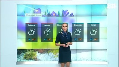 Централна прогноза