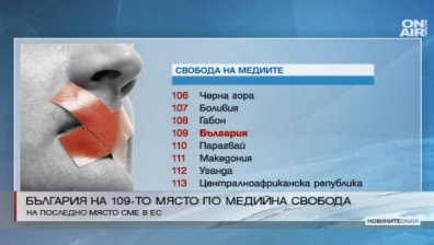 Изкачихме се в класацията за свобода на словото