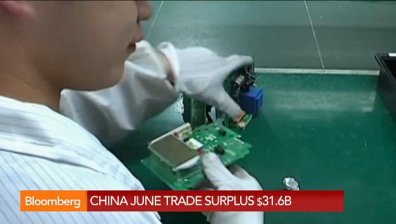 Търговският излишък на Китай се свива до 31,6 млрд щатски долара през юни