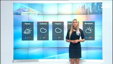 Централна прогноза