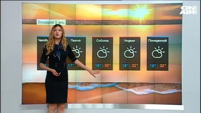 Централна прогноза
