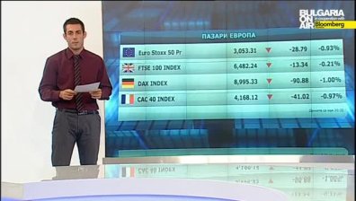 Пазарен анализ 8 октомври 2014