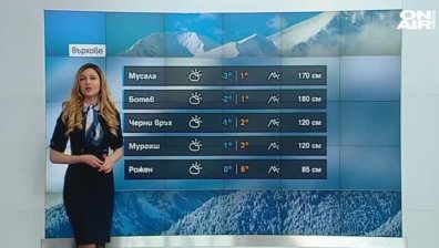 Слънчевото време у нас ще продължи до събота