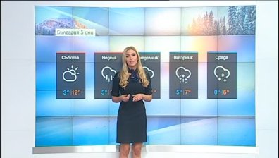 Обедна прогноза