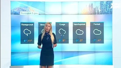 Централна прогноза 