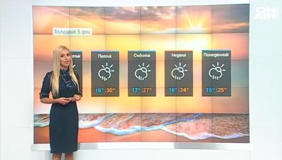 Нова порция валежи: Жълт код за бури и градушки е в сила за 9 области