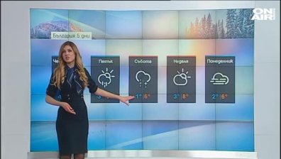 Централна прогноза