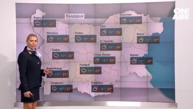 Централна прогноза