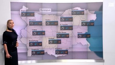 Обедна прогноза