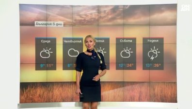 Сутрешна прогноза