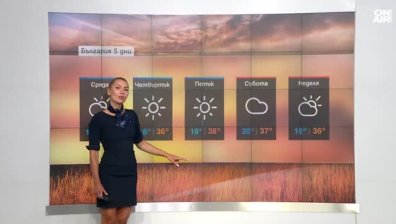 Сутрешна прогноза