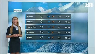 Централна прогноза