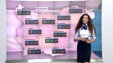Централна прогноза 