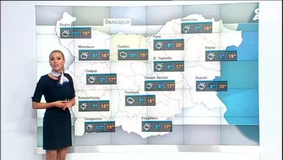 Сутрешна прогноза