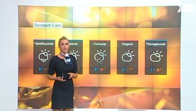 Остава дъждовно, в събота по високите полета ще има сняг