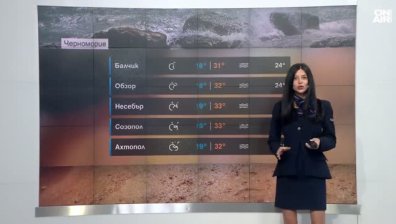 Централна прогноза