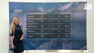 Обедна прогноза