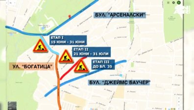 Почнаха летните ремонти в София