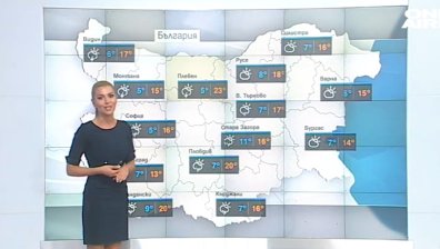 Централна прогноза