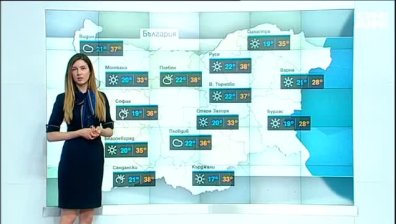 Сутрешна прогноза