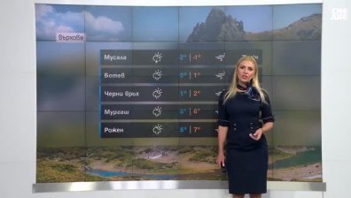 Обедна прогноза