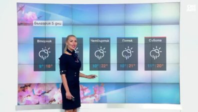 Сутрешна прогноза
