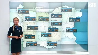 Централна прогноза
