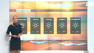 Сутрешна прогноза