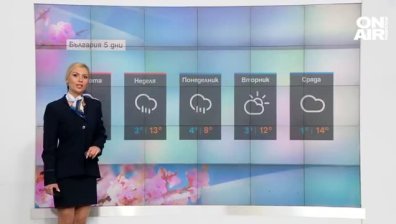 Обедна прогноза
