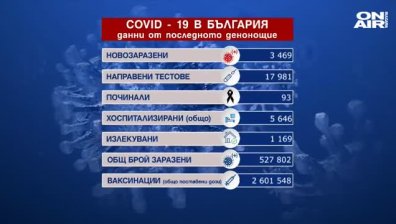Централна емисия