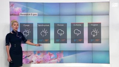 Сутрешна прогноза