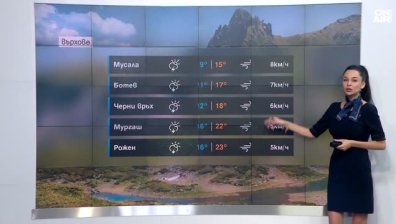 Сутрешна прогноза