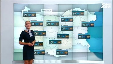 Сутрешна прогноза